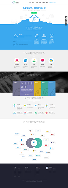 9Tyra采集到UI_Web_门户