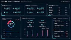 Outman·J采集到科技未来