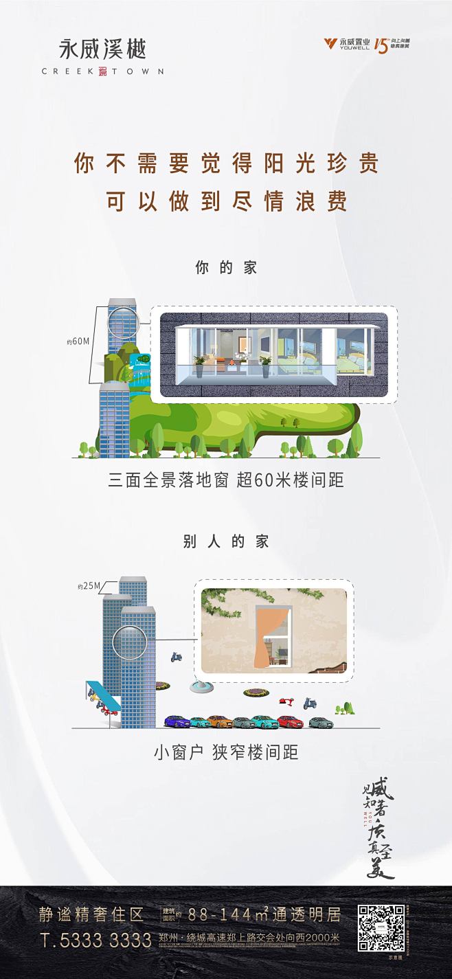 地产-对比价值点系列刷屏