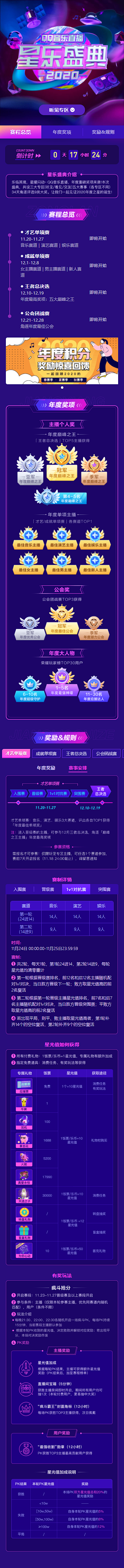 【活动】2020直播星乐盛典（年度活动）...