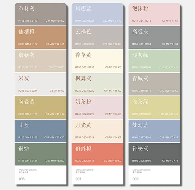 2021莫兰迪色卡CMYK色卡样板卡高级灰配色绘画插画美术马卡龙色系-淘宝网-花瓣网