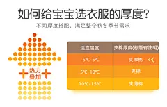 瑁恩瑁爱冬季婴儿连体衣秋冬哈衣新生儿连体爬服宝宝夹厚棉-tmall.com天猫