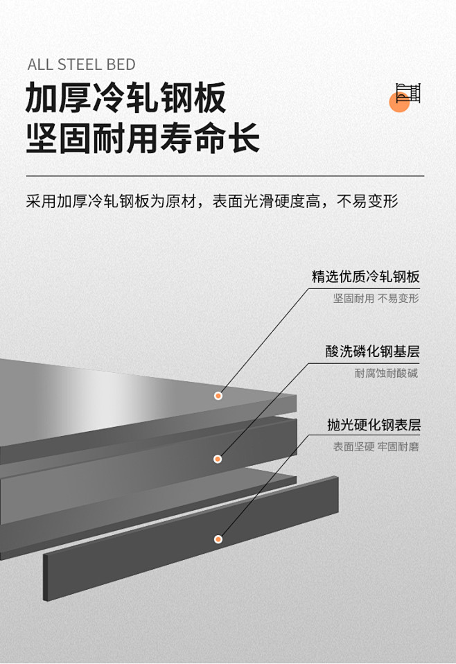 高低铁架床 上下铺双层床 加厚加粗型材床...