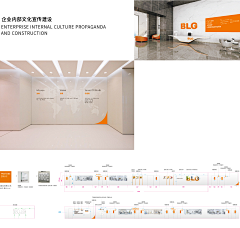 小伟工作室采集到党建展板美陈