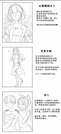 【绘画教程】构图教程~新手向，怎样让你的作品多变起来？