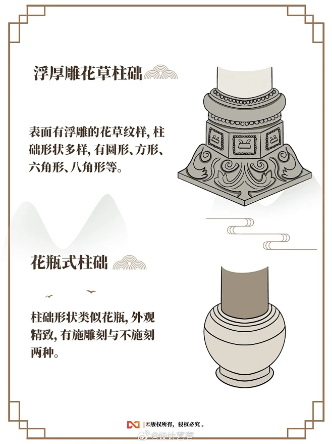 中式建筑柱础图解。Cr：耳朵里的博物馆8-花瓣网