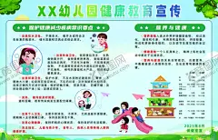 幼儿园健康教育宣传栏海报展板 【酷图网】幼儿园,健康教育,海报,展板,宣传栏