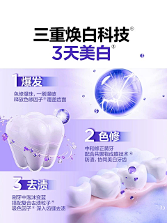 sangpy采集到牙齿