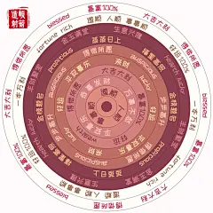 新年限定靶纸～ - 小红书