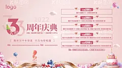 蛋糕店展板  - 源文件下载【酷图网】三周年海报,周年庆,海报,展板设计,蛋糕,充值活动,充值,3周年,