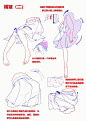 绘画教程‖裙子褶皱画法✨ - 小红书