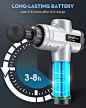 Muscle Massage Gun Deep Tissue Percussion Massager - Handheld Electric Body Massagers Sports Drill for Athletes Pain Relief&Relax, Super Quiet Brushless Motor Cordless,20 Speed Level, Wattne W2 Silver: Amazon.ca: Health & Personal Care