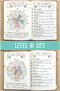 I can't even begin to tell you how many questions I have received about this Level 10 Life spread in my Bullet Journal. Are you living your Level 10 Life?