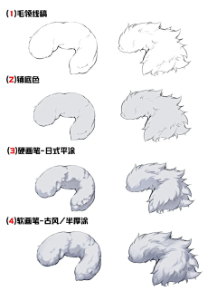 然在发呆采集到服装饰品材质