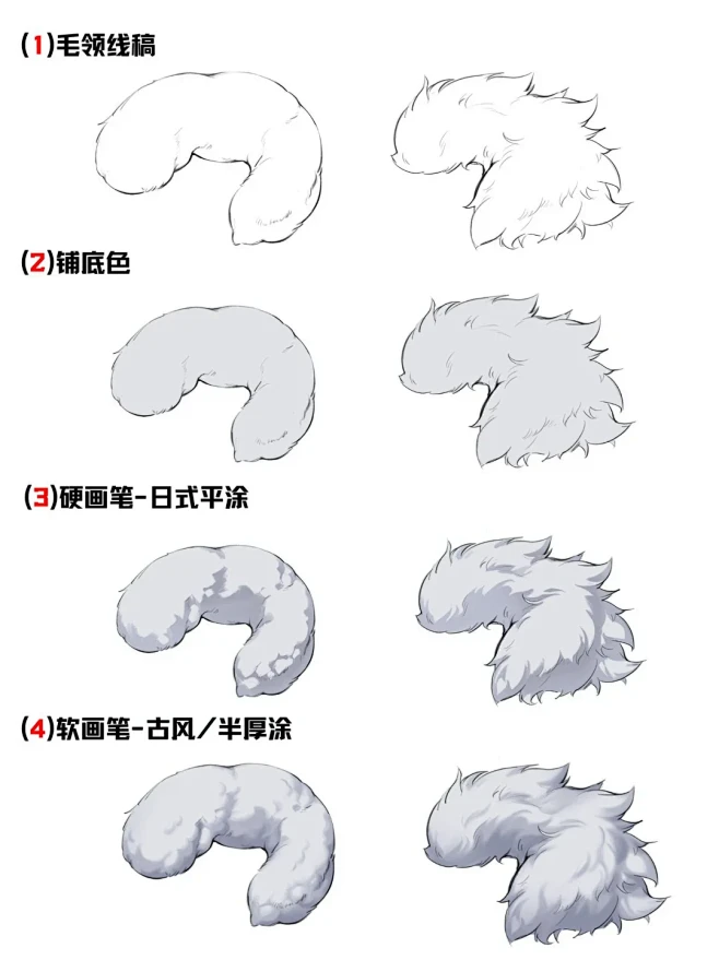 你们要的毛绒绒教程来啦 - 小红书-花瓣网