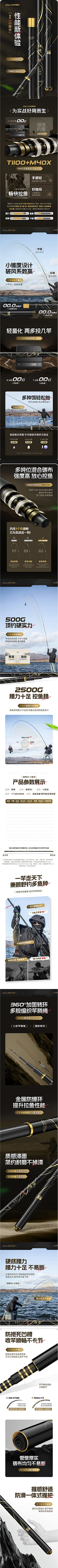 向前冲gogo~采集到渔具