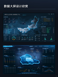 吖頭尐吥點采集到可视化组件