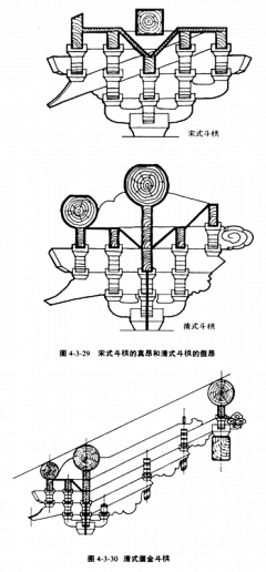 孟菲斯CHEN采集到传统东方-工匠精神