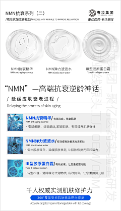 咸鱼°不想翻身采集到化妆品海报