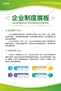 企业制度展板设计