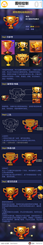 欢迎加入有饭游戏UI交流群690753423，跟大家一起提升起来~
微信公众号：有饭游戏UI