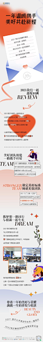 地产品牌年终总结长图