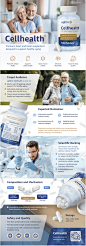 Amazon Listing Images | EBC | A+ Content :: Behance