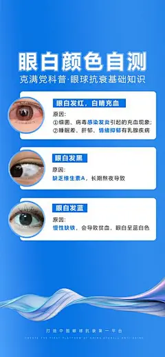 【南门网】广告 海报 眼白颜色自测 眼科 眼部 眼睛 科普 眼部疾病 眼部保健 眼药水 眼科知识