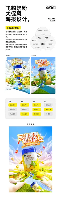 【电商海报】视觉策划流程解析 (1)