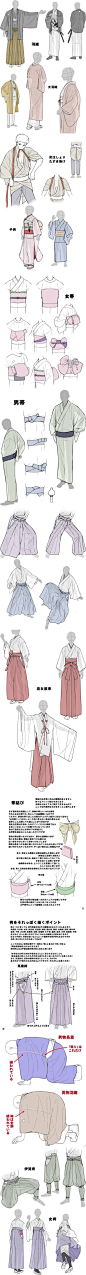 ▼The Kimono Gallery http://thekimonogallery.tumblr.com/post/126997932680/tanuki-kimono-kimono-drawing-guide-22-by