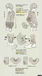 Oversized hoodie reference