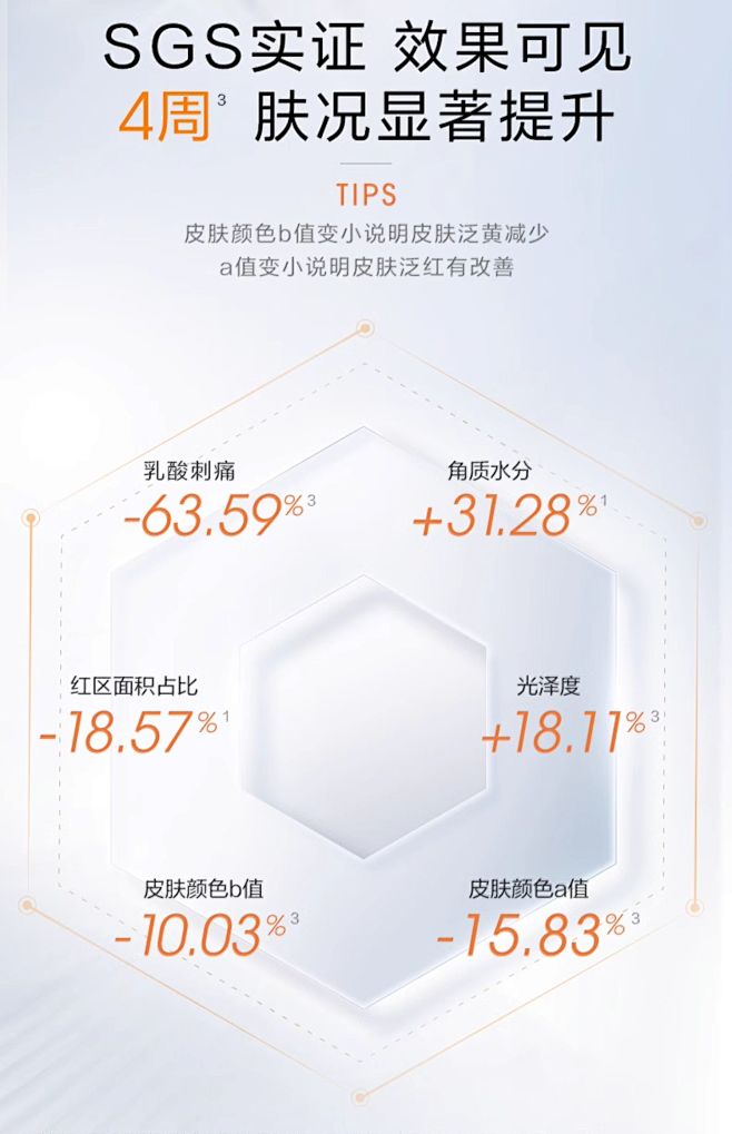 珀莱雅双抗精华面膜2.0补水保湿抗氧化舒...
