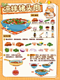鱼丸粗面 - 小红书