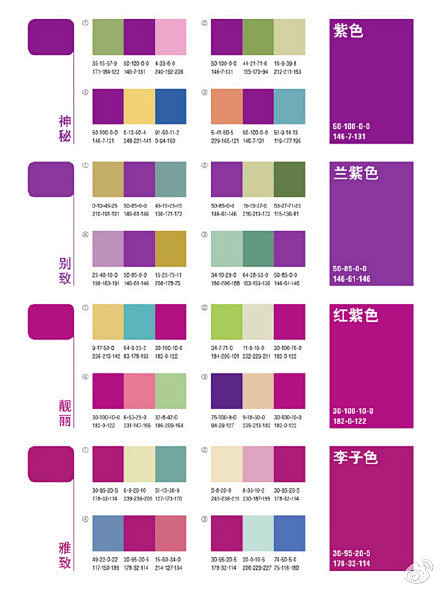 一组详尽的紫色系配色设计方案，附加色值，...