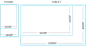 Metrics and Grids | Android Developers