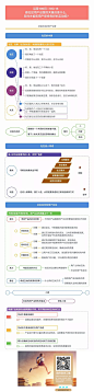 运营100问13：做社区用户运营的关键点是什么，怎样才能和用户保持良好的互动呢？