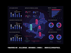 啦啦啦5462采集到数据可视化