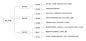 如何写一份优秀的活动策划与执行方案？ - 知乎