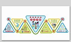 学校厕所文化宣传语标语展板学校厕所文化立体墙