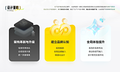 沁泮采集到作品集