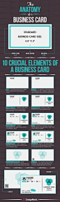 The Anatomy Of A Business Card #Infographic #Business #Job: 