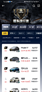 懂车帝排行榜 (1)
