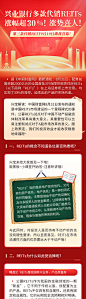 金融理财长图科普-源文件