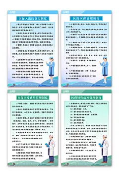 医院收费处医保制度牌海报