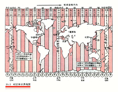 payann采集到人与地球