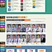 达内2014招生专题