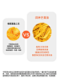 无趣的店烘烤芒果条60g芒果干不添加糖办公室健康零食休闲小吃-tmall.com天猫