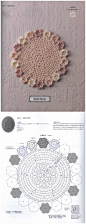 蔷薇花做杯垫的花边，三种颜色，像蛋糕的裱花般。 #钩织图解#