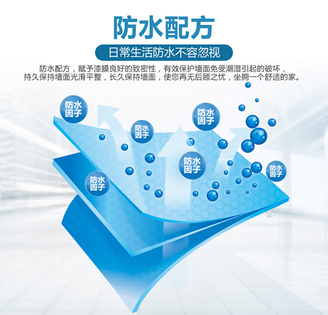 多乐士漆防水净味五合一内墙乳胶漆 白色室...