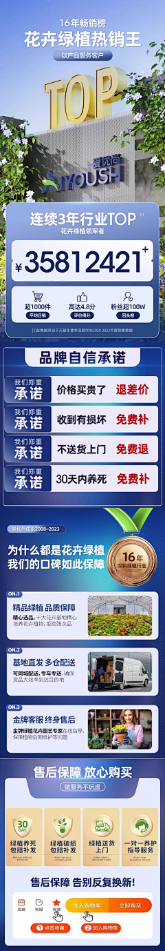许你两日快樂采集到产品实力